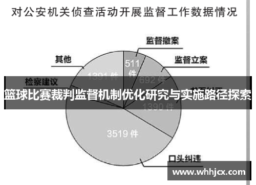 篮球比赛裁判监督机制优化研究与实施路径探索