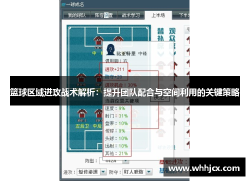 篮球区域进攻战术解析：提升团队配合与空间利用的关键策略